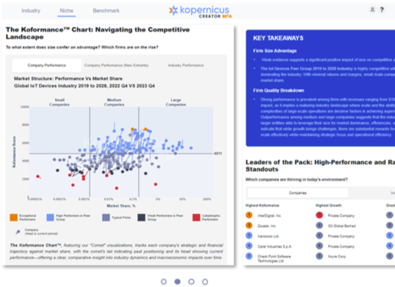 screenshot of Kopernicus AI